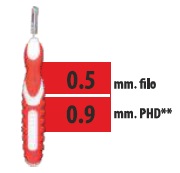 CLIADENT SCOVOLINO 5 PEZZI 0,9 MM - farmagiri