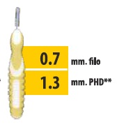 CLIADENT SCOVOLINO 5 PEZZI 1,3 MM - farmagiri