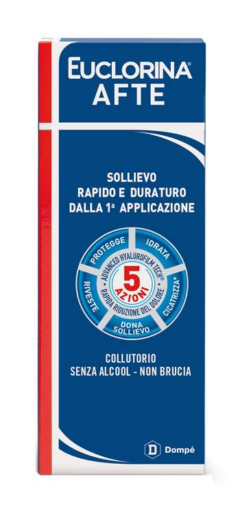 EUCLORINA AFTE COLLUTORIO 120 ML - farmagiri