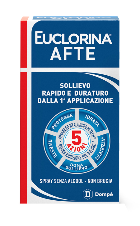 EUCLORINA AFTE SPRAY 15 ML - farmagiri